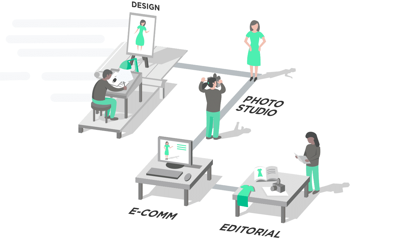 example of a sample management fashion workflow being improved