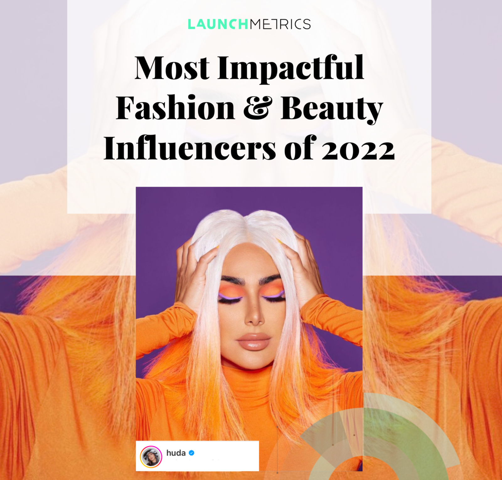 Impactful Influencers 2022